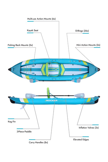 KAYAK FEATURES